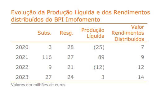 05_gráfico