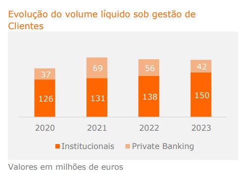 07_gráfico