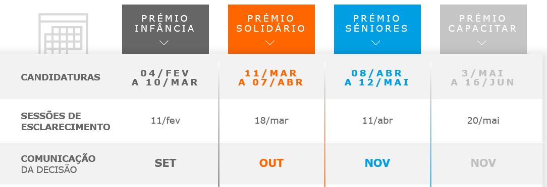 Calendário Prémios